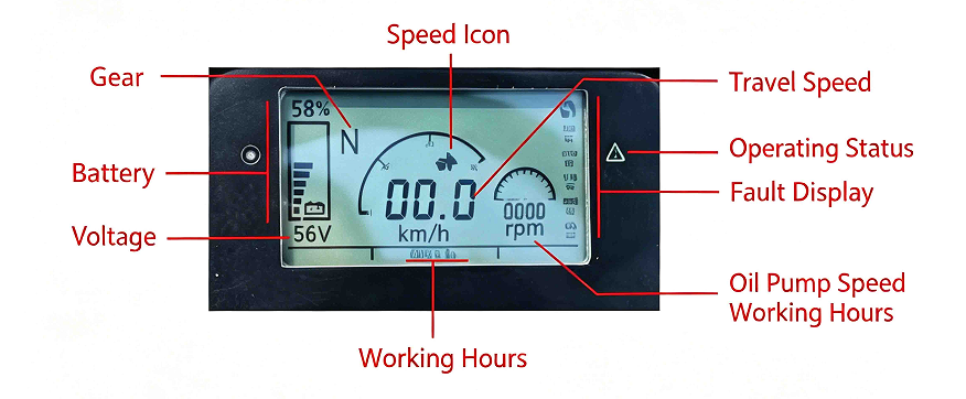 XHD50 Dashboard.png XHD50 Dashboard.png